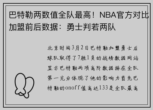 巴特勒两数值全队最高！NBA官方对比加盟前后数据：勇士判若两队