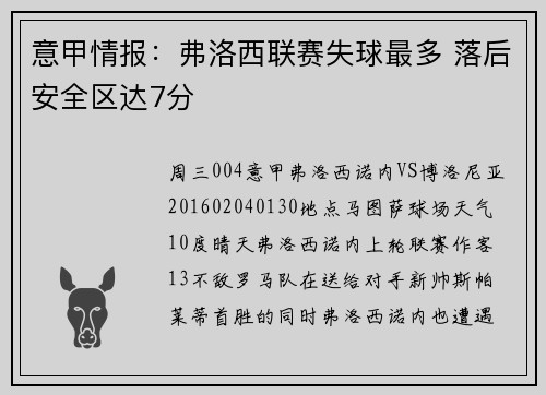 意甲情报：弗洛西联赛失球最多 落后安全区达7分